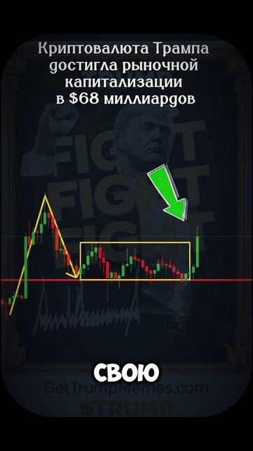 Что было бы, если ты купил TRUMP в первый день? Как не проп смотреть онлайн