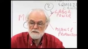 Рабочая сила и норма прибыли