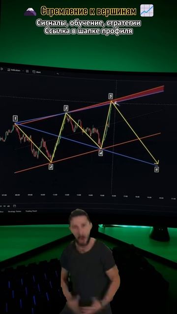 Сигналу и обучение по ссылке в шапке профиля! #заработ? смотреть онлайн