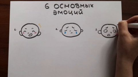 Что такое эмоции?