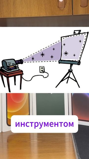 Топ причин почему проектор лучше чем тв смотреть онлайн