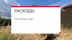 МИЛЛИОН на ЭКСКАВАТОРЕ ПОГРУЗЧИКЕ в МЕСЯЦ, это реальн?