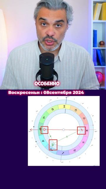 Астрологический прогноз воскреснье,8 сентября 2024 #shorts