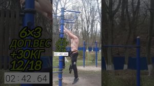 Подтягивание на турнике нижним хватом доп.вес +30кг по ?