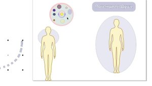 Жалость - неумение Любить