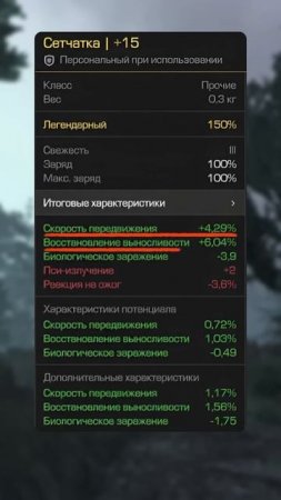STALCRAFT X Новые артефакты в игре! Изнанка и её дары!