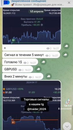 Бесплатные торговые сигналы без вип-каналов и реферал