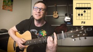 Александра - Москва слезам не верит 🎸 аккорды / кавер /