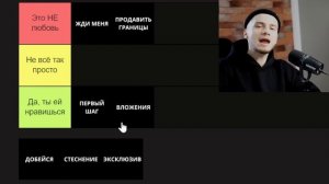 Как понять, что ты НРАВИШЬСЯ ДЕВУШКЕ / ТИР-лист признаков влюблённости
