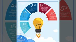 Как мотивировать себя на тренировку