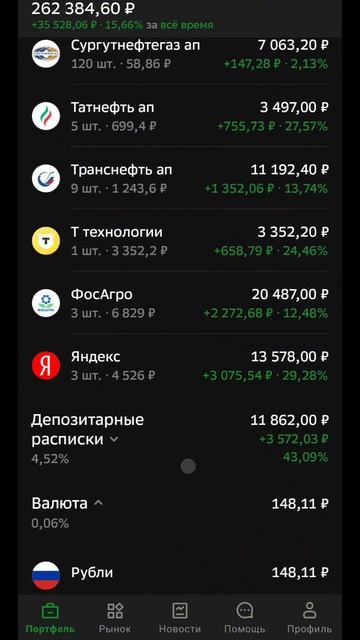 Рынок рванул вверх!!! 114 день инвестиционного эксперим? смотреть онлайн