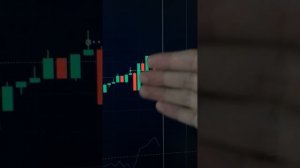 Как определить куда пойдет цена?