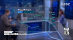 Идеи в облигациях, доходность длинных ОФЗ, акции золотодобытчиков. Прогноз по индексу Мосбиржи