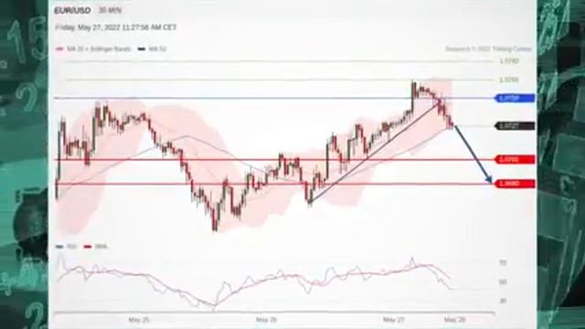 Фондовые индексы биржи США выросли в пятницу