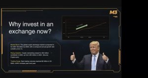 M3 DAO  Обновления. Глобальное развитие. 14.05.2025г.
Спикер: Бен О.
Гость: Ференс  Калденеккер