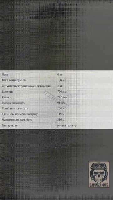 РШГ-2 «Аглєнь-2» реактивна штурмова граната смотреть онлайн