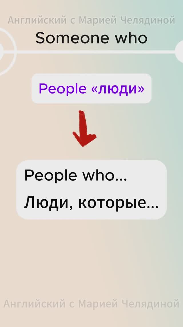 Конструкции Someone who People who