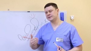 Тренировка мышц тазового дна.  Упражнения  Кегеля.   Чт?