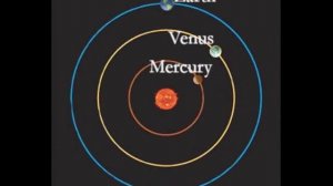 Введение в Астрономию - 27-28