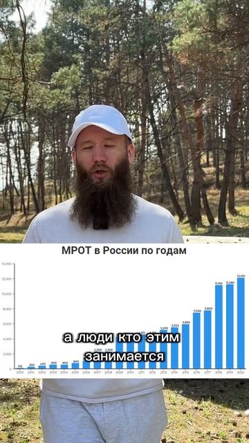 Конник тоже хочет кушать.Цены на лошадей. Согласны? #ло смотреть онлайн