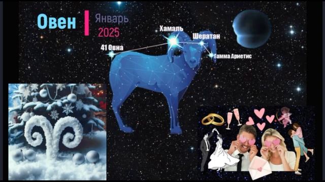 ♈ Овен - гороскоп на Январь 2025 года. От Юлии Капур