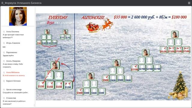 BEFREE СОВРЕМЕННАЯ СИСТЕМА ДОХОДОВ! 06 12 2021 смотреть онлайн