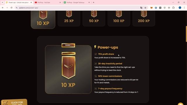 Обзор проп компании PipFarm.