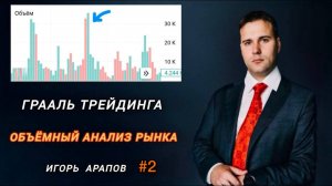 Как использовать объемы в трейдинге? Как читать график с объемами