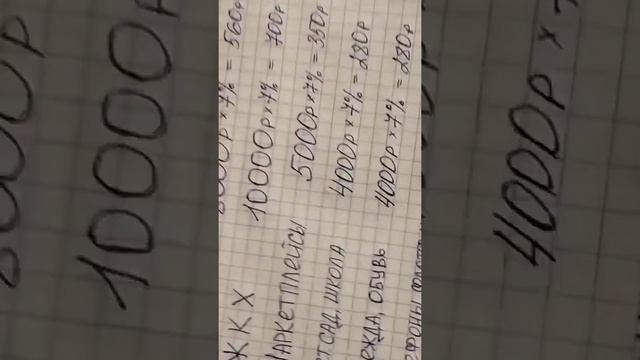 Нужны деньги? неееет , вы что #галинановикова #безвлож? смотреть онлайн