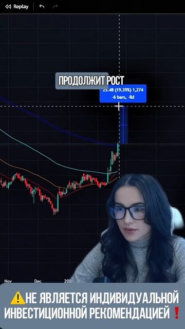 ТМК - большой потенциал к росту! #трейдингдляновичков #