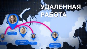 Удалённые рабочие места | Облачный Контакт Центр в.5.х