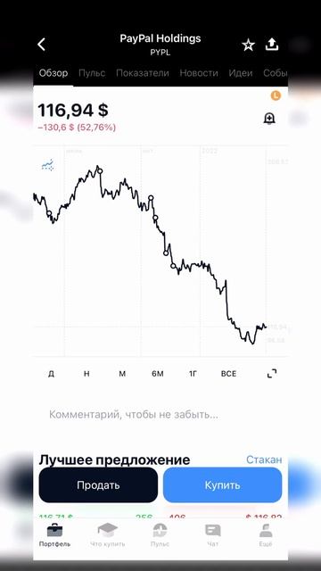 Лучшая акция на 2022 | Фондовый рынок, Инвестиции смотреть онлайн