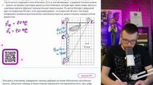 Сколько километров проедут Володя с дедушкой от деревни Елочки до села Кленового, если - №12142