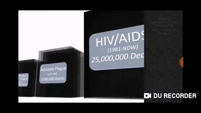 Pandemic comprasion:probality and number of deathреакция