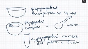 химия, 8 класс, практические работы ## 1 и 2