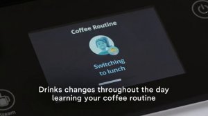 Кофемашина Delonghi EXAM440.35.W Rivelia