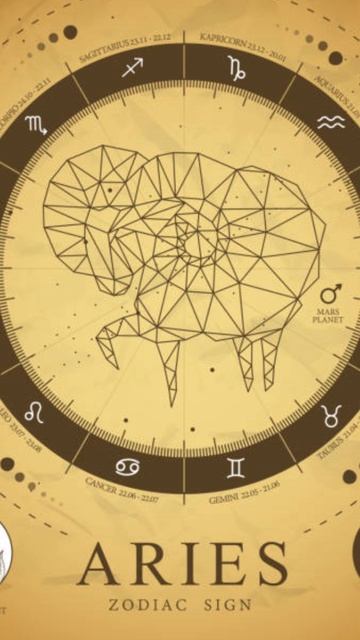 Гороскоп: Овен (25.06) #shorts #гороскоп смотреть онлайн