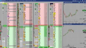 Сбор спреда, торговля неликвидов!