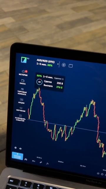 ОТС рынок доходный! #трейдинг #бинарныеопционы #опцио смотреть онлайн