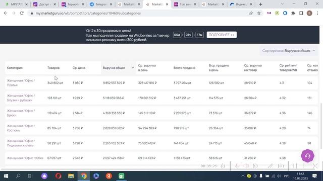 Модуль 4 Урок 2 Обзор программы Маркет ГУРУ смотреть онлайн