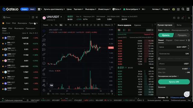 Топ 10 альткоинов в 2024 и 2025 годах смотреть онлайн