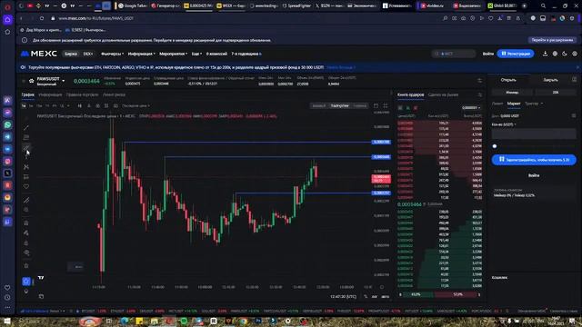 ТРЕЙДИНГ - ОНЛАЙН ТОРГОВЛЯ ПО БОТ ИНДИКАТОРУ ПАМП И ДА?