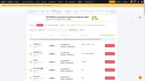 как вывести usdt с bybit на карту Альфа-Банк