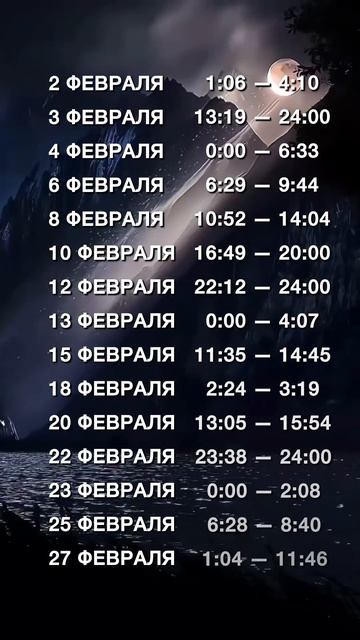 🌙 Луна без курса в Феврале 2025 года смотреть онлайн