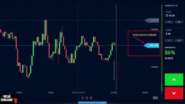КАК ЗАРАБОТАТЬ ТЫСЯЧУ РУБЛЕЙ В ИНТЕРНЕТЕ / СЕКРЕТНЫЙ С