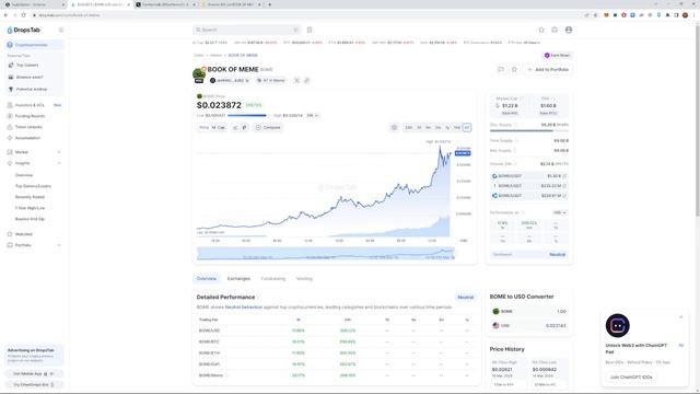 BOOK OF MEME (BOME) - краткий обзор криптовалюты, листинг на Binan смотреть онлайн