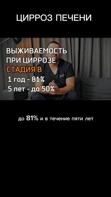 Выживаемость при ЦИРРОЗЕ печени #цирроз #циррозпечени