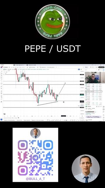 🔥 Куда пойдет PEPE апрель 2025 #shorts - аналитика, теханализ
