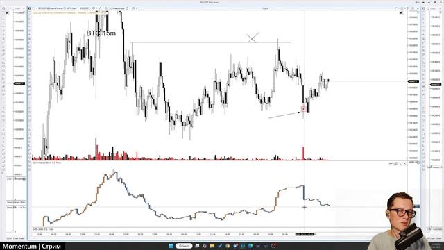 Обзор рынка и план на неделю. 26 января 2025 смотреть онлайн