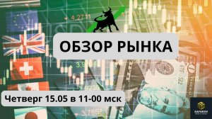 Обзор рынка 15.05 #трейдинг #bitcoin #обзоррынка #binance #криптовалюта
